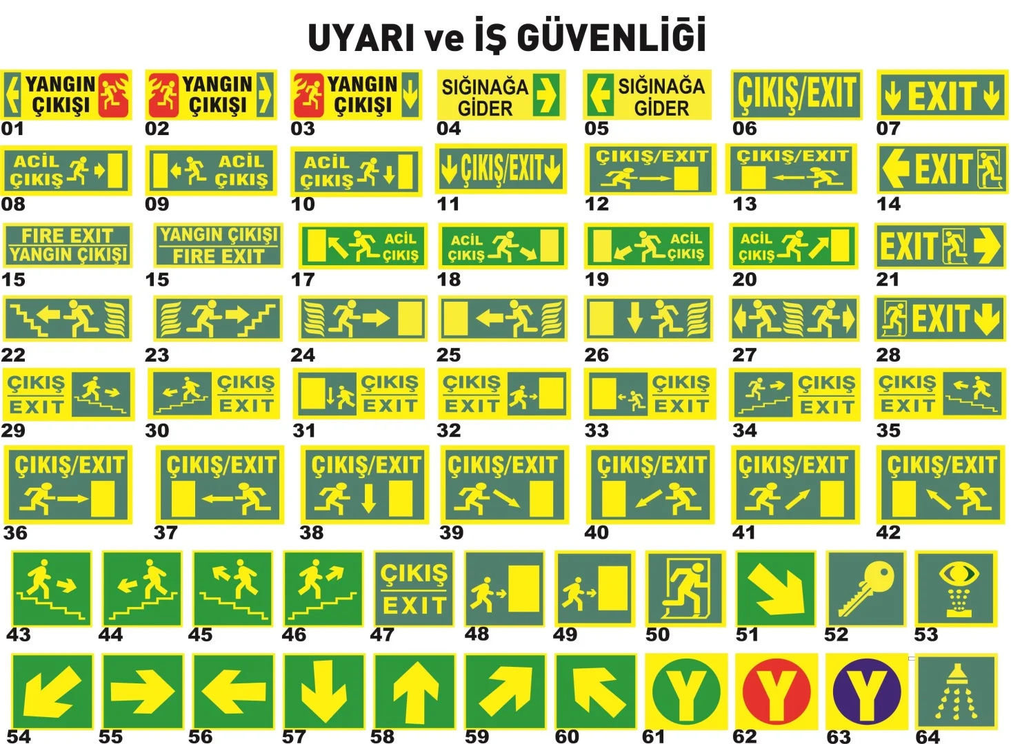İSG UYARI YAZILARI