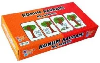 NE NEREDE