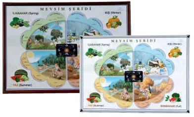 MEVSİMLER TABLOSU ALÜMİNYUM ÇERÇEVE