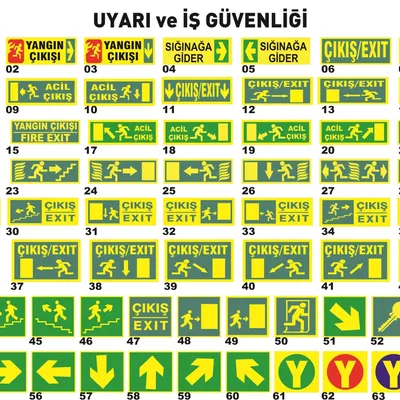 İSG UYARI YAZILARI