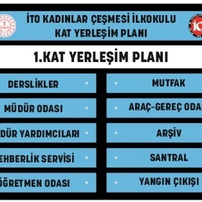 KAT PLANI PLESKİ 4