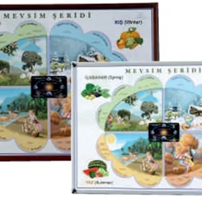 MEVSİMLER TABLOSU ALÜMİNYUM ÇERÇEVE